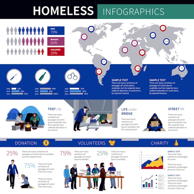 Макет бездомных инфографики