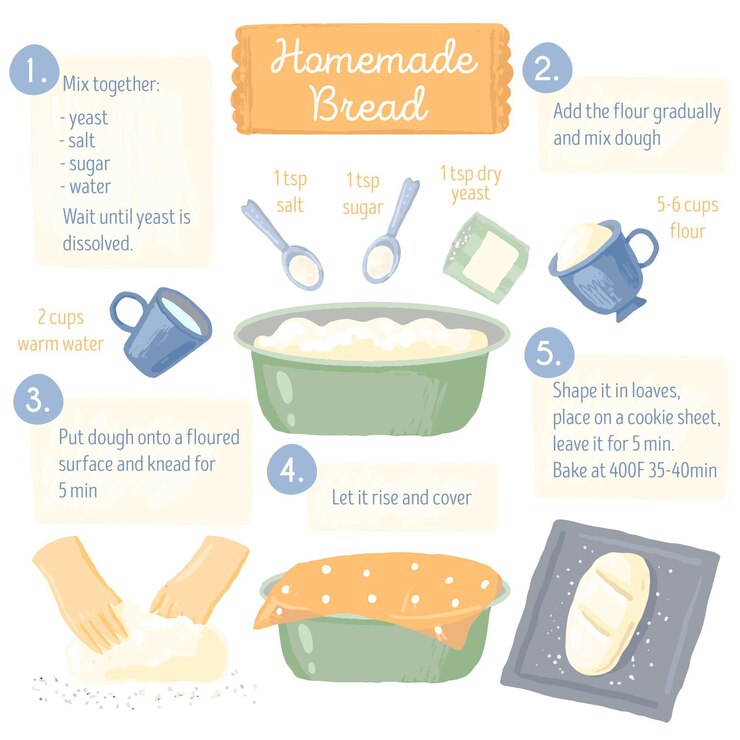 Free Vector homemade bread recipe concept