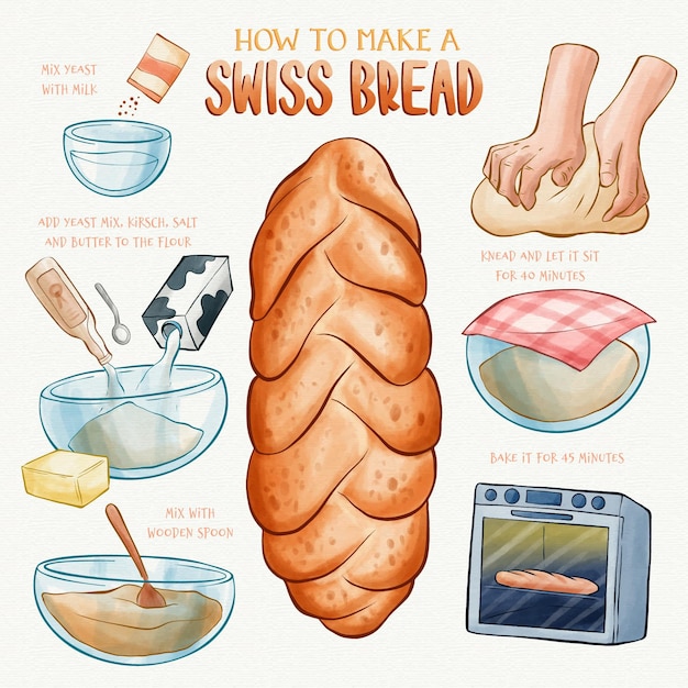 Free vector homemade bread recipe concept