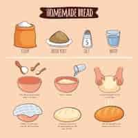 Free vector homemade bread recipe illustration