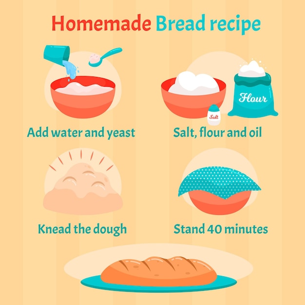 Free vector homemade bread recipe with instructions