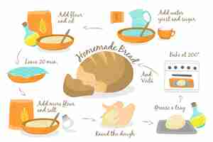 Free vector homemade bread recipe