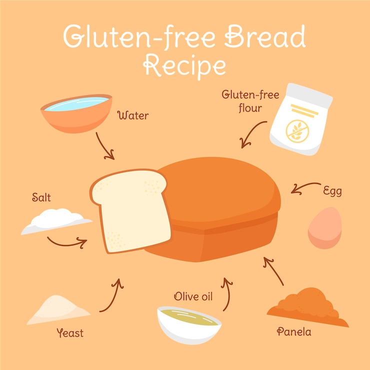 Free Vector homemade bread recipe