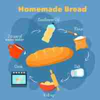 Free vector homemade natural bread recipe