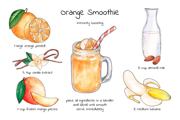 Homemade smoothie recipe