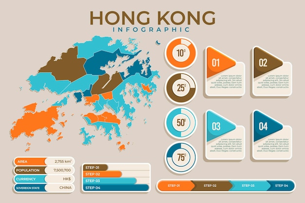 홍콩지도 인포 그래픽 평면 디자인