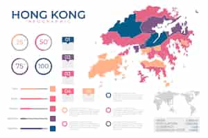 無料ベクター 香港地図インフォグラフィックテンプレート