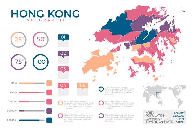 Hong kong map infographics template