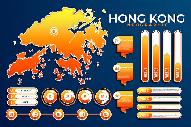 Free Vector hong kong map infographics template
