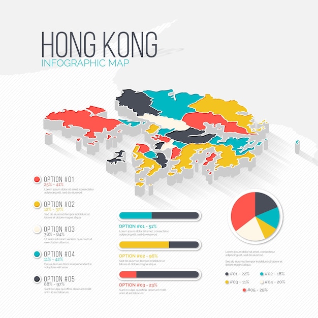 Vettore gratuito infografica mappa di hong kong