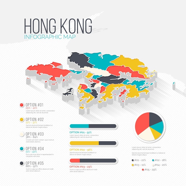 香港の地図のインフォグラフィック