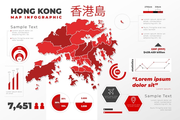 Free vector hong kong map infographics