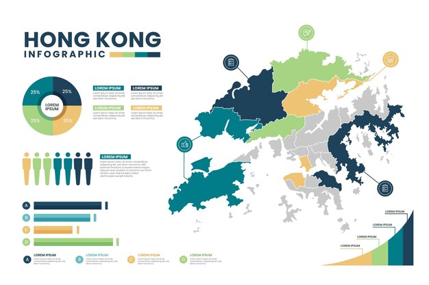 Hong kong map infographics