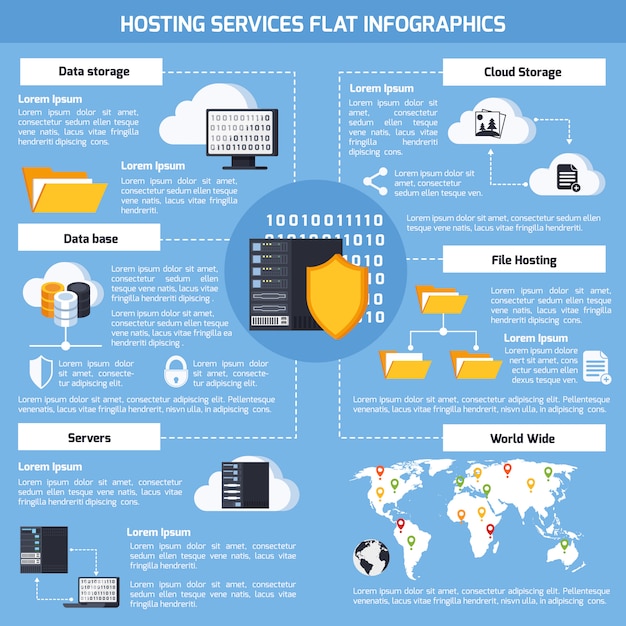 Hosting services infographic set