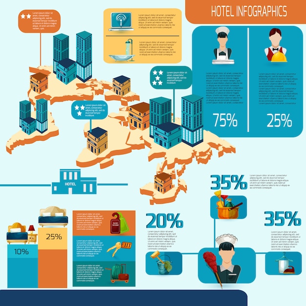 Set di infografica hotel