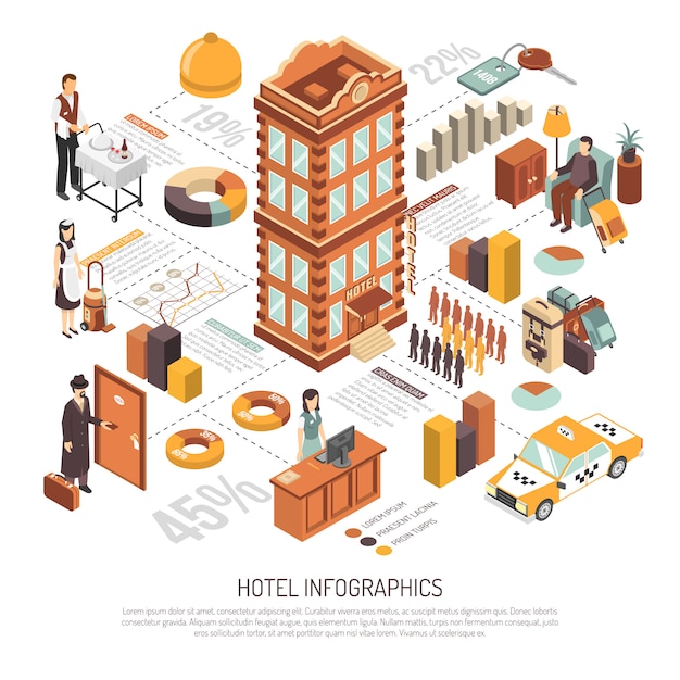 Vettore gratuito infographics isometrico dell'infrastruttura e delle strutture dell'hotel