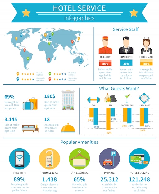 Free vector hotel service infographics