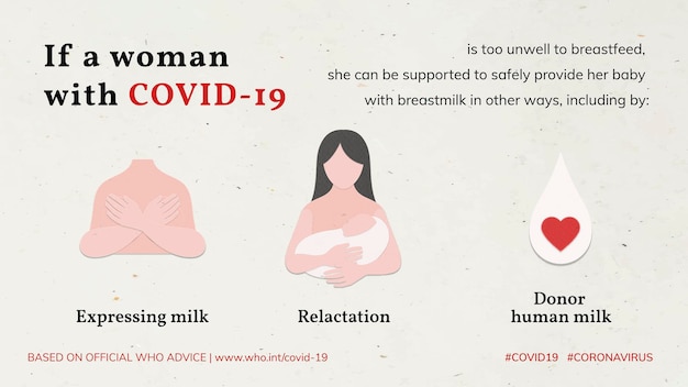 How to breastfeed when infected by covid-19 advice