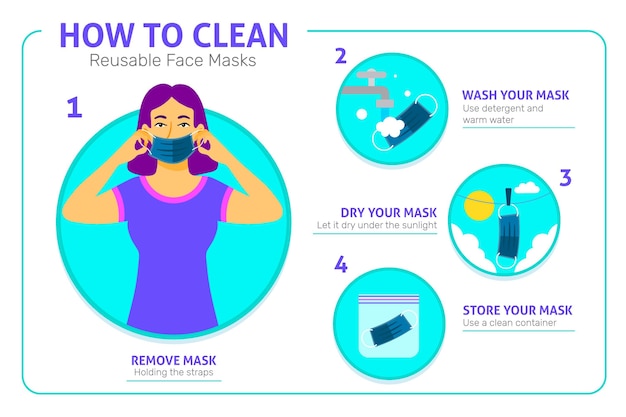 Download Free Download Free How To Clean Reusable Face Masks Infographic Vector Use our free logo maker to create a logo and build your brand. Put your logo on business cards, promotional products, or your website for brand visibility.