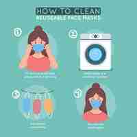 Free vector how to clean reusable face masks