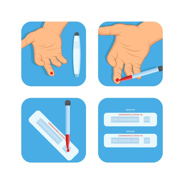 Free vector how the coronavirus test works