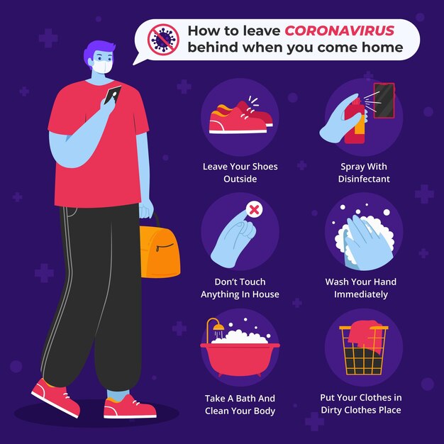 Как оставить коронавирус, когда вы вернетесь домой