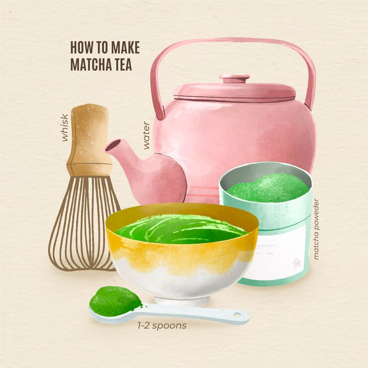 Free Vector how to make matcha design