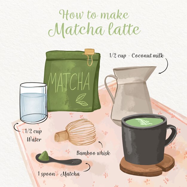 How to make matcha latte