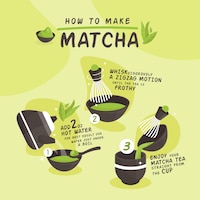 How to make matcha tea instructions