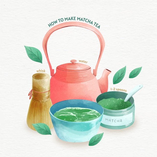 Free vector how to make matcha