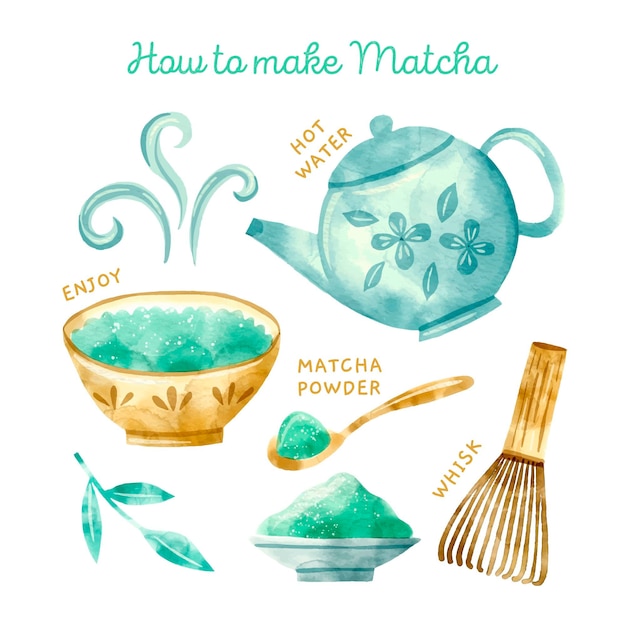 How to make matcha