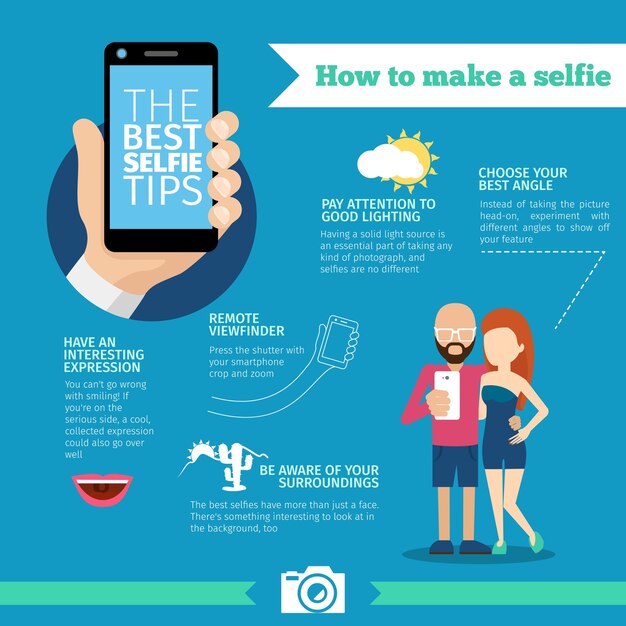 how to make a selfie infograpfic