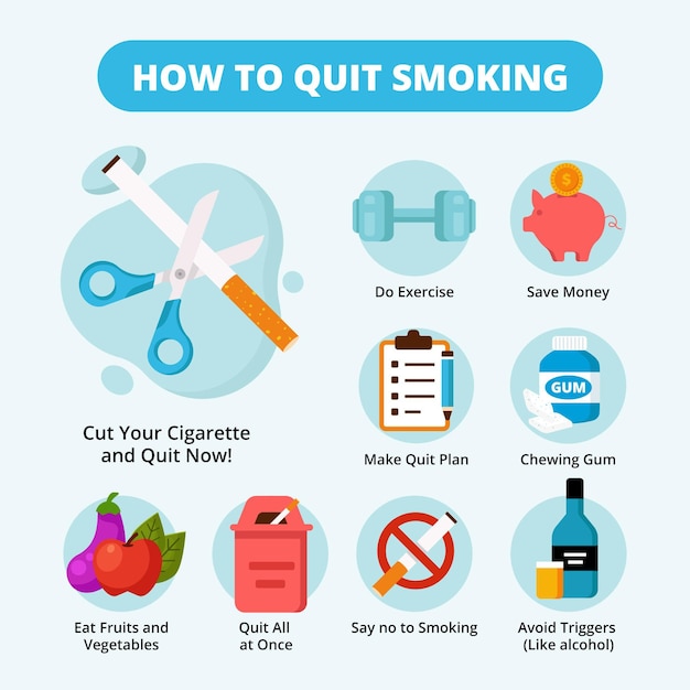 Free vector how to quit smoking infographic