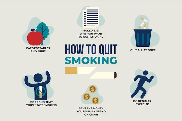 Free vector how to quit smoking infographic