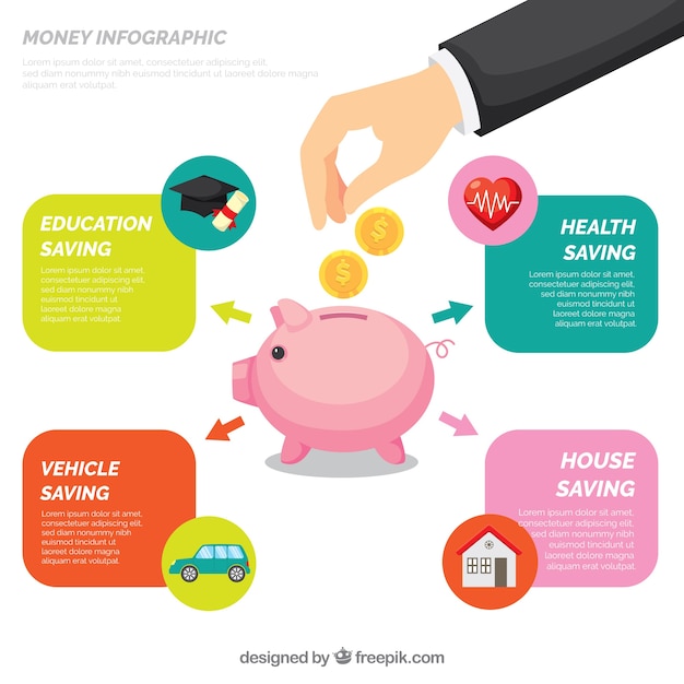 Free vector how to save money infographic
