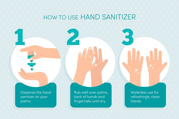 How to use hand sanitizer infographic