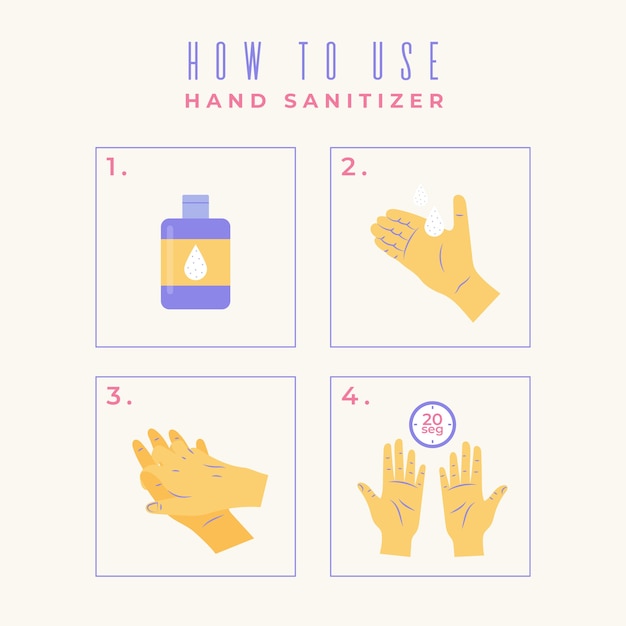 How to use hand sanitizer infographic