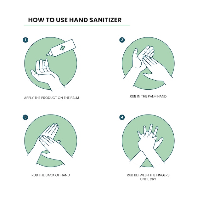 How to use hand sanitizer infographic