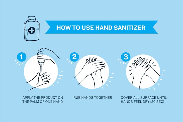 Vettore gratuito come usare disinfettante per le mani infografica