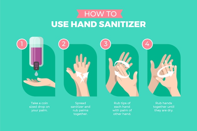 Vettore gratuito come usare il tutorial disinfettante per le mani