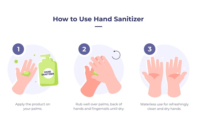 Free vector how to use hand sanitizer