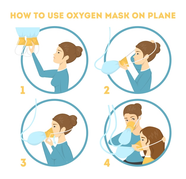 Collection 94+ Images how to use oxygen mask on airplane Sharp