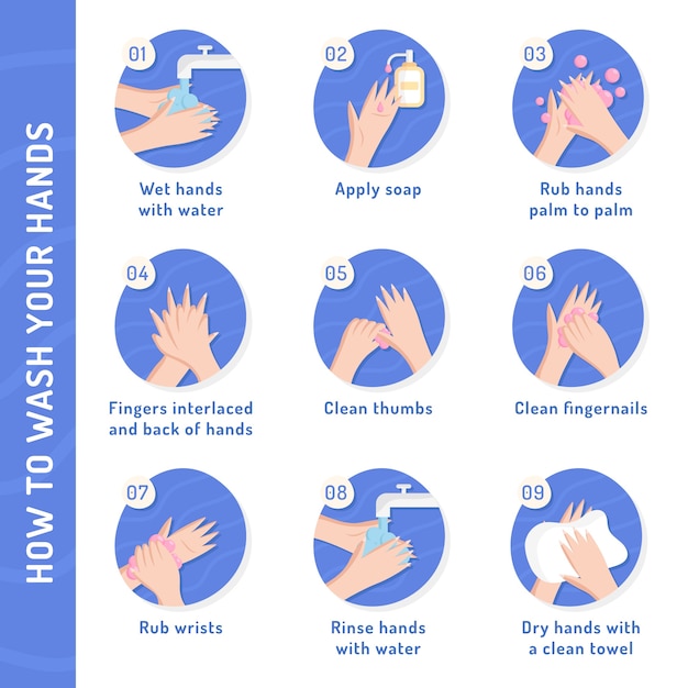 Free vector how to wash your hands