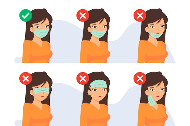 Free vector how to wearing a face mask (right and wrong)