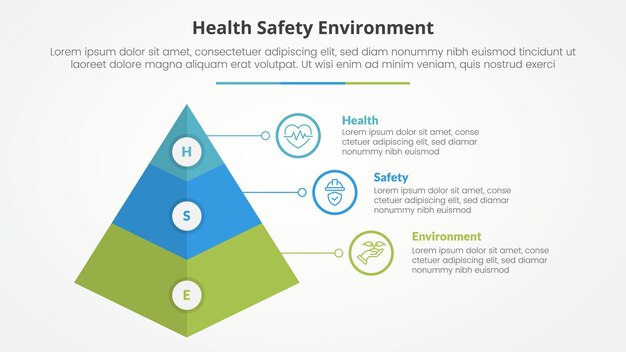 hse infographic concept for slide presentation with 3d pyramid shape with 3 point list with flat style