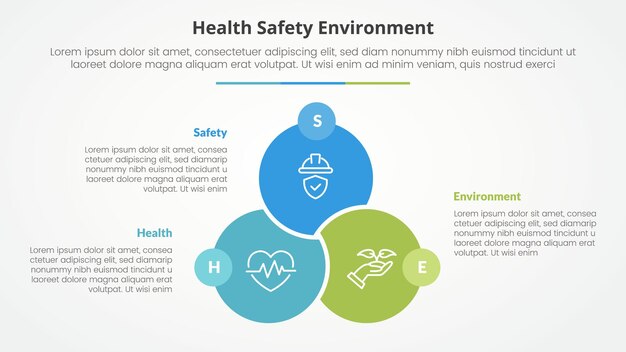 hse infographic concept for slide presentation with big circle venn linked union badge opposite with 3 point list with flat style