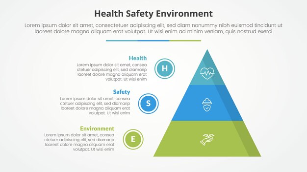 HSE infographic concept for slide presentation with pyramid and circle outline point list with 3 point list with flat style