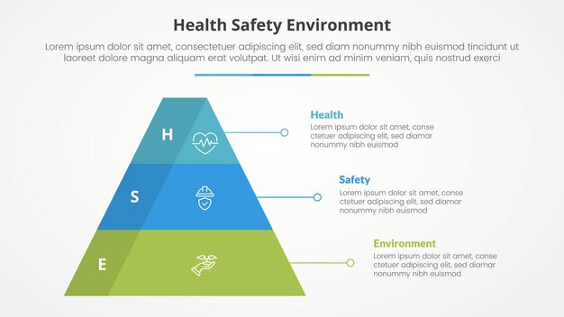 hse infographic concept for slide presentation with pyramid shape with 3d shadow badge with 3 point list with flat style