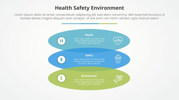Концепция инфографики HSE для презентации слайдов с прямоугольной круглой формой venn вертикальный стек с 3-точечным списком с плоским стилем