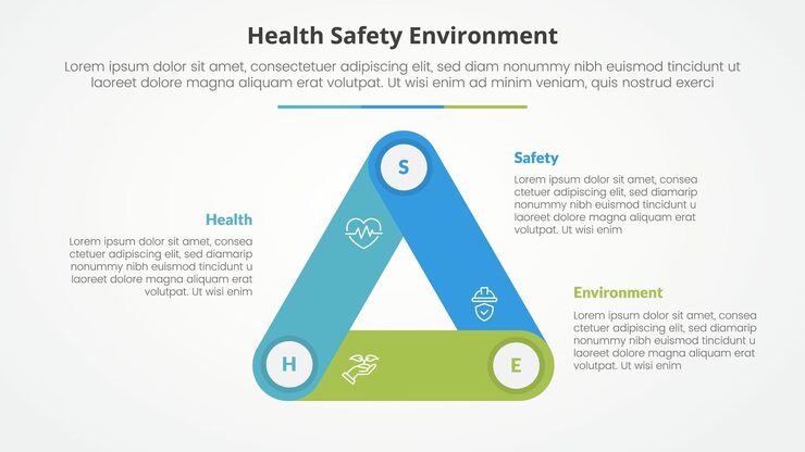 무료 Vector 슬라이드 프레젠테이션을 위한 hse 인포그래픽 컨셉: 삼각형 사이클, 원형 직사각형 모양, 3점 목록과 평평한 스타일로 연결